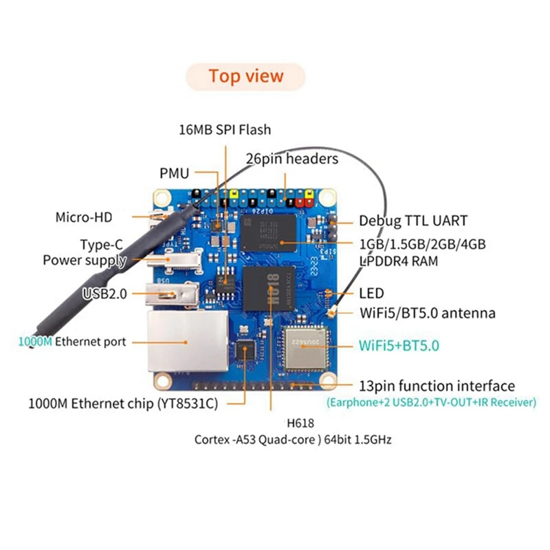 For Orange Pi Zero 3 Development Board 2GB+Heat Sink H618 Wifi5+BT 5.0 For Android 12 Debian12 Ubuntu22.04 Easy Install EU Plug