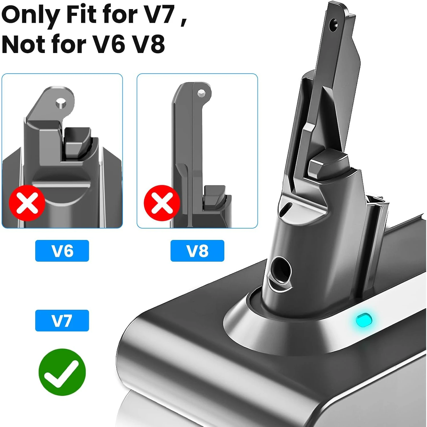 VANON 2Pcs 6.4Ah Replace for Dyson 21.6V V7 Li-on Battery Pin Compatible with Dyson SV11 Animal Trigger Handheld Vacuum Cleaners