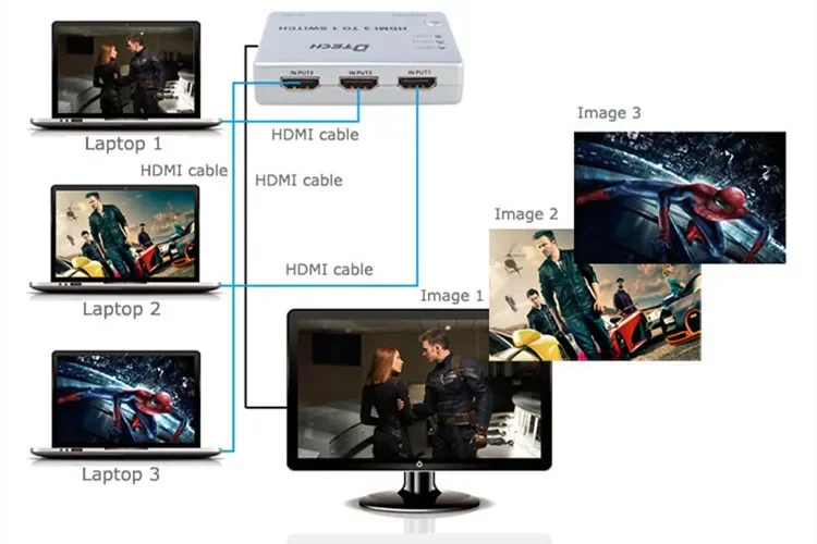 DETCH High Quality 3 Ports 4K 1080P HD Hdmi Switch 3x1 HDMI Switcher With IR