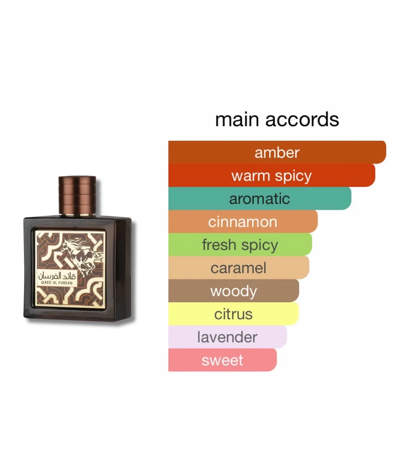 عطور خفيفة ناضجة لافندر برتقالي ياسمين عطر طبيعي عطر للرجل عطر ملكي عالي الجودة للرجل #2