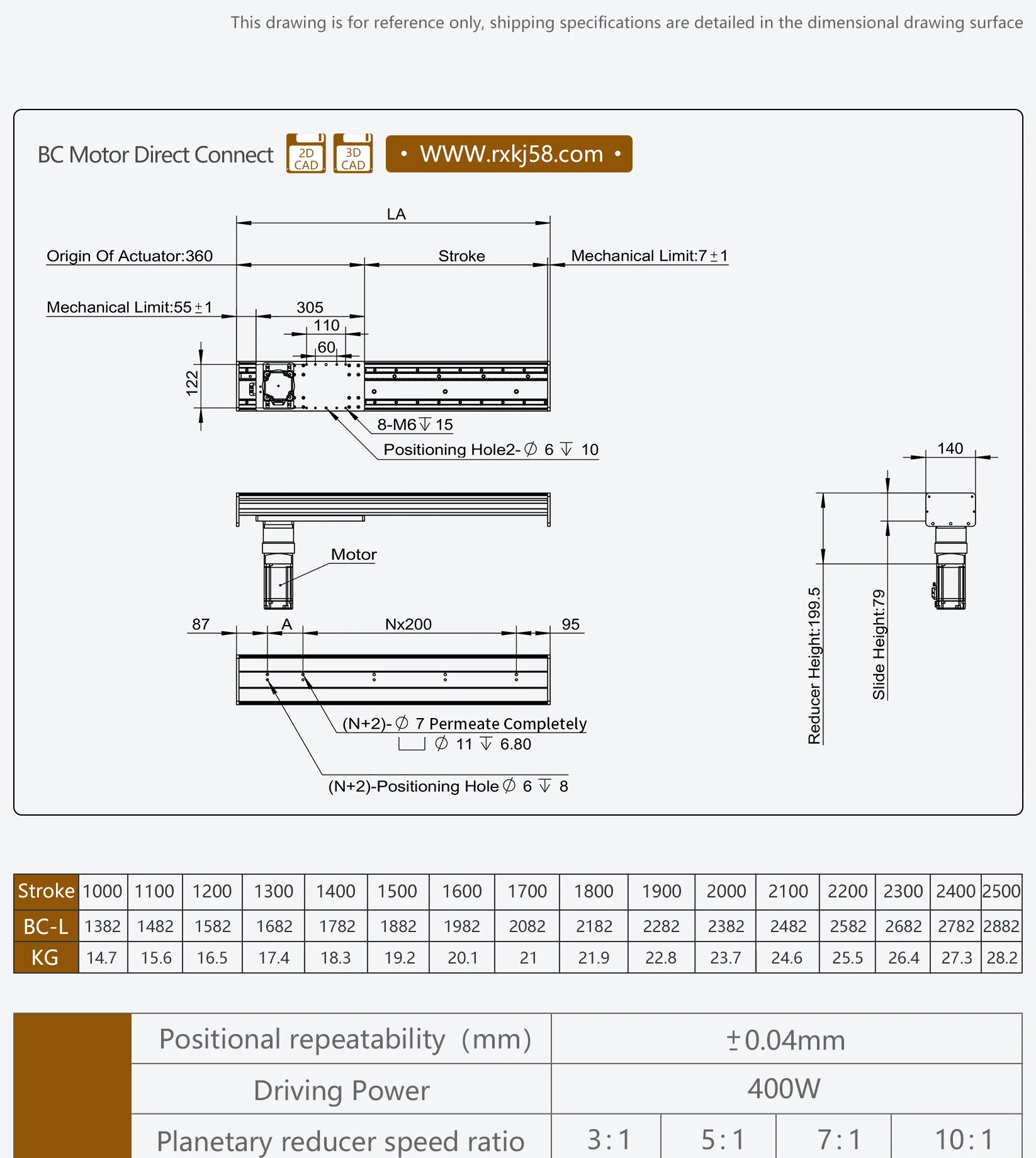 Moduł przesuwny z przekładnią zębata i prowadnicą RXC140, szeroki, dwurzędowy, precyzyjny, do CNC, ciężki, moduł przesuwny z przekładnią zębata i prowadnicą liniową.