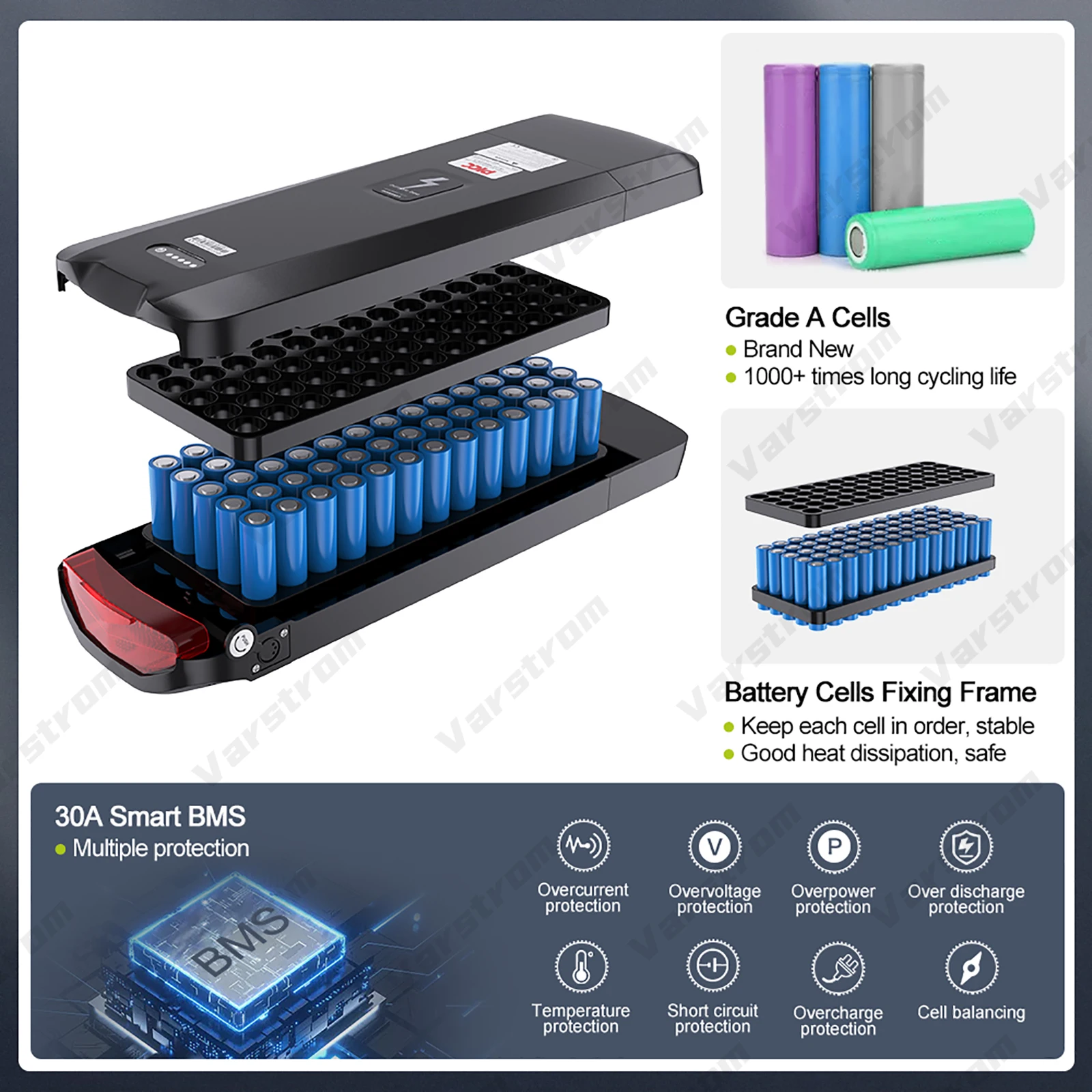 Rear Rack Electric Bicycle Battery 48V 18.2Ah 17.5Ah 36V 20.8Ah Li-ion E-Bike Battery For BAFANG Tongsheng 1000W 750W 250W Motor
