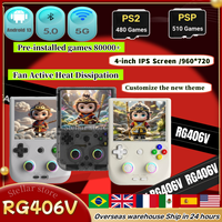 ANBERNIC RG 406V Handheld Game Console 4\