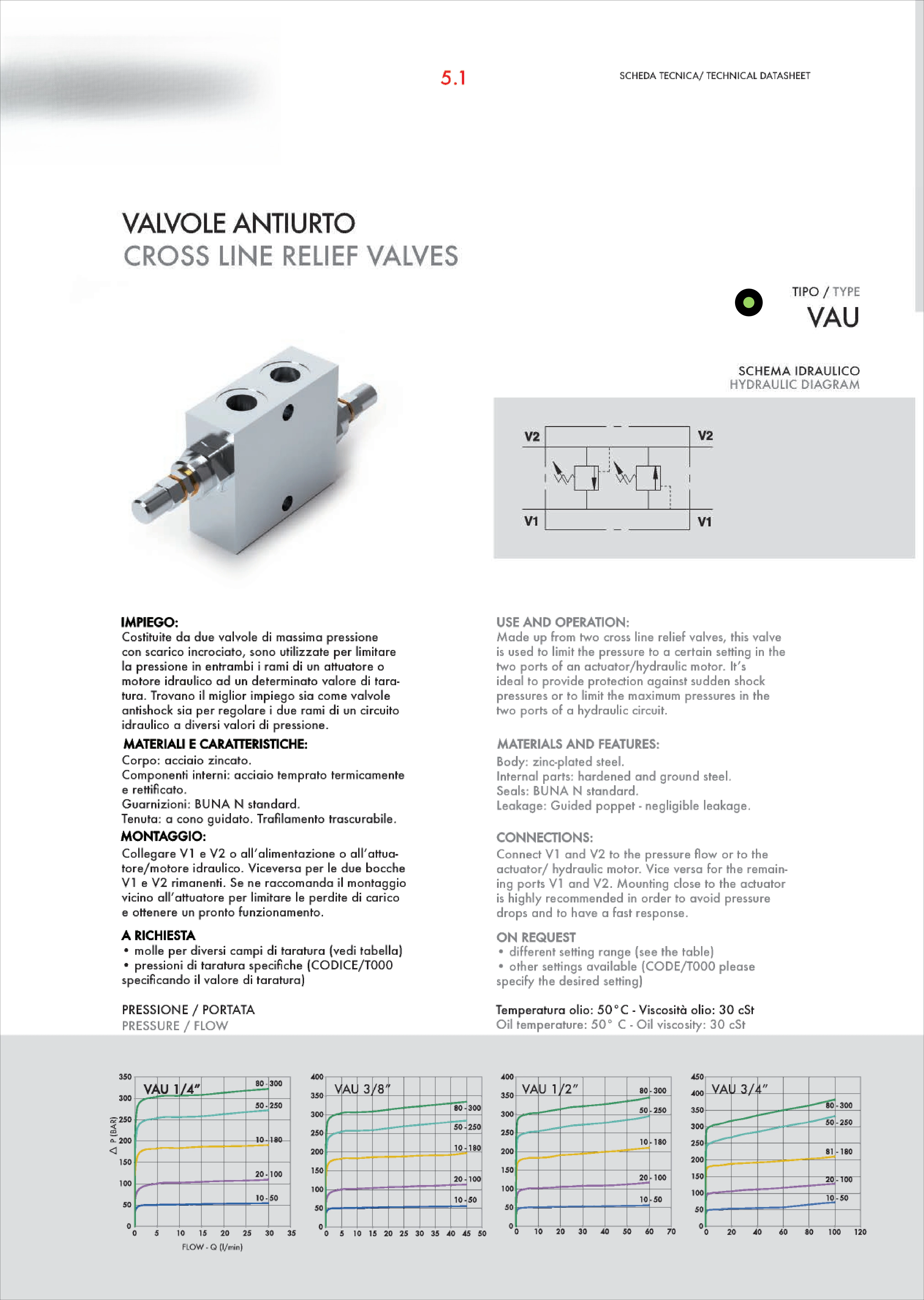 Two-way tubular relief valve two-end pressure regulation and pressure brake motor cylinder shock buffer cross direct action