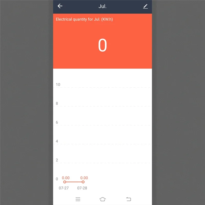 

2025+ Tuya Smart WiFi Electricity KWH Meter Din Rail Single Phase 100-230V with 63A CT AC Meter App Real Time Monitor Power