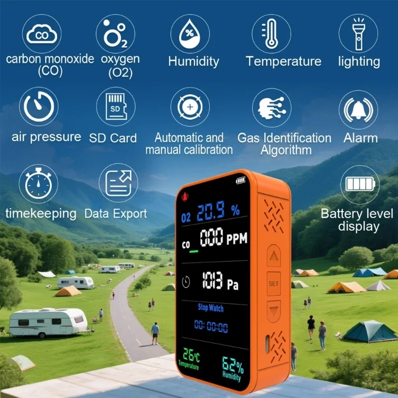 Lightweight Multiple Gas Detectors 0 500ppm CO Ranges 160 Bright Flashlights with SOS Mode Environmental Test for Car F19E