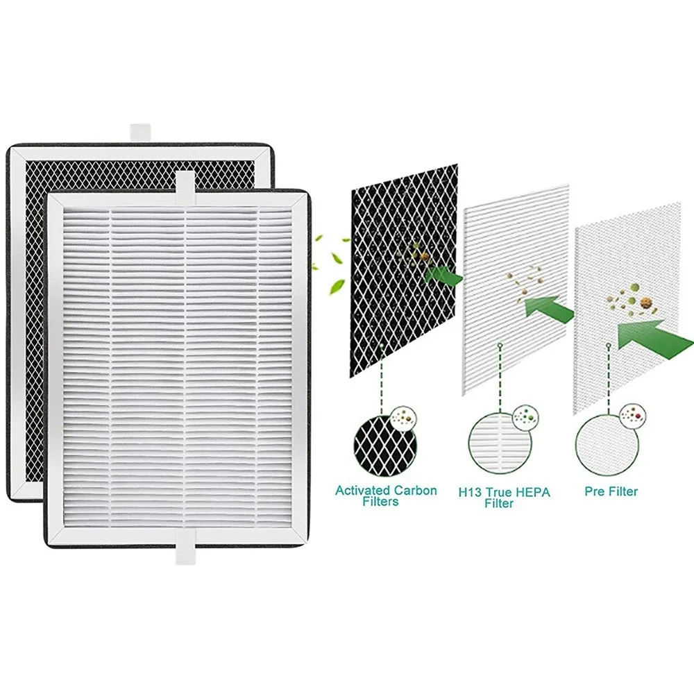 4PCS MA-25 H13 True HEPA Replacement Filter Compatible for Medify MA-25 Air Purifier, 3-In-1 Pre-Filter, True HEPA