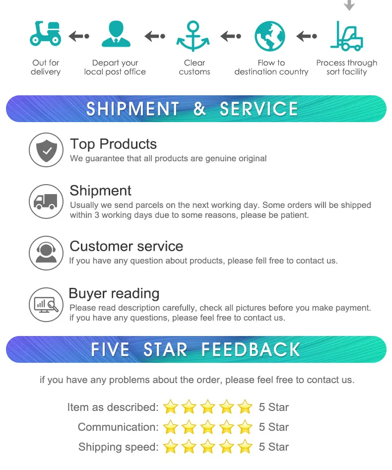 

Balance of shipping cost