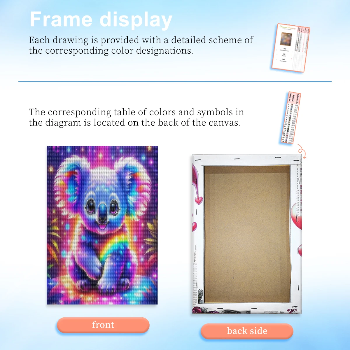 RUOPOTY Colored Koala 5d Diamond Painting Art Supplies Diamond Art Embroidery Animal Full Round Paint By Diamonds Living Room