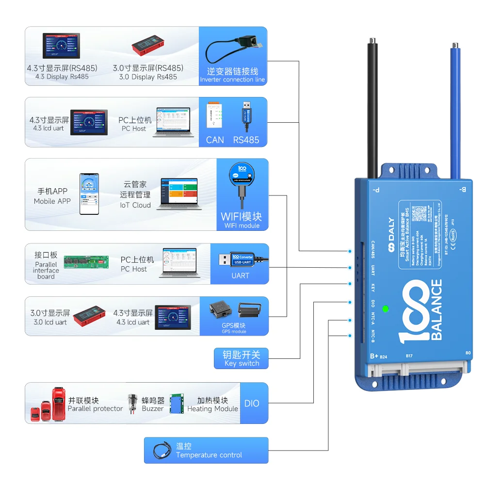 DALY 100BALANCE bms 40A 60A 4-24S Actice Balance bt BMS 8-17S 8-24s 4-8s batería de iones lifepo4 incorporada