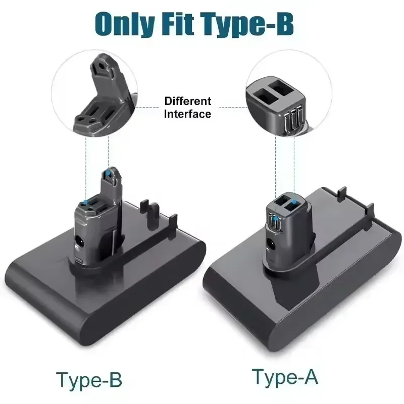 

Newly upgraded Dyson 22.2V 12.8Ah lithium-ion battery compatible with A/B vacuum equipment such as DC35/DC45/DC31 animal series