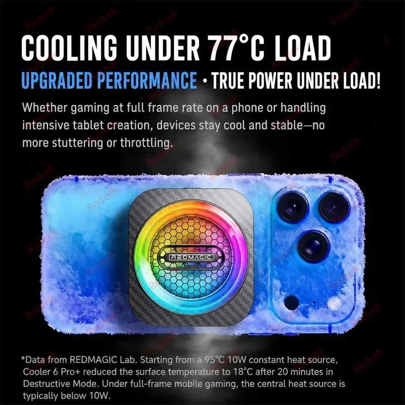 Nubia RedMagic Cooler 6 Pro+ Magnetic Phone Cooler -21℃ Cooling Fan 33W Mute Power AI RGB Radiator Tablet Phone Live Streaming