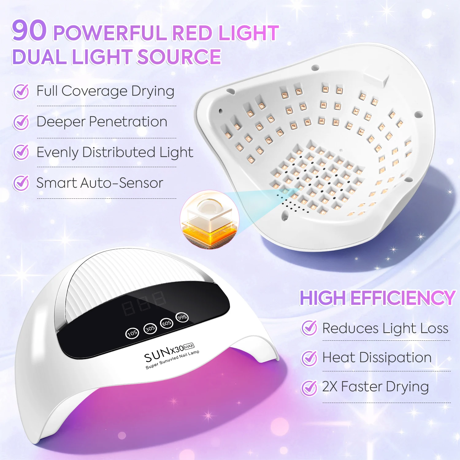 DianaBeauty 380W Professional UV LED Nail Lamp With LCD Display 90LEDS Nail Dryer for Drying All Gels Nail Polish Nail Art Tools