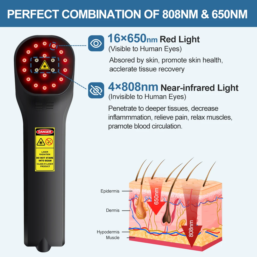 ZJKC alat terapi Laser MLS profesional, alat terapi Laser 650nm 808nm untuk cedera olahraga, Arthritis tumit, taji, pereda nyeri untuk hewan peliharaan kucing anjing kuda