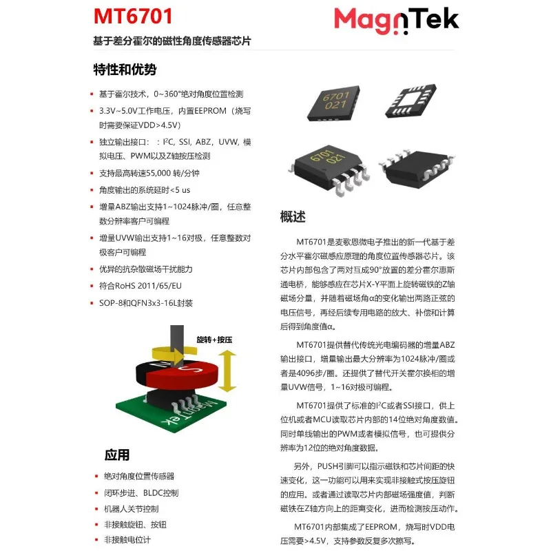 MT6701 Magnetic Encoder Module 14-bit High-precision ABZ Angular Velocity FOC Belt Line and Magnet Porous Device view 4