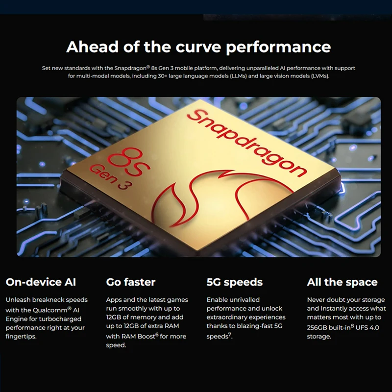 شاشة موتورولا موتو رازر 50 الترا 6.9 بوصة سنابدراجون 8s Gen 3 قابلة للطي 4000 مللي أمبير في الساعة أندرويد 14 50 ميجابكسل 45 وات الإصدار العالمي