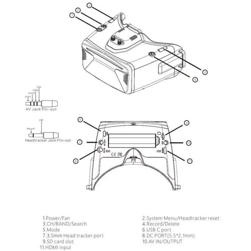 Skyzone Cobra X V4 5.8GHz FPV Goggles SteadyView Receiver for  Receiver and Transmitter