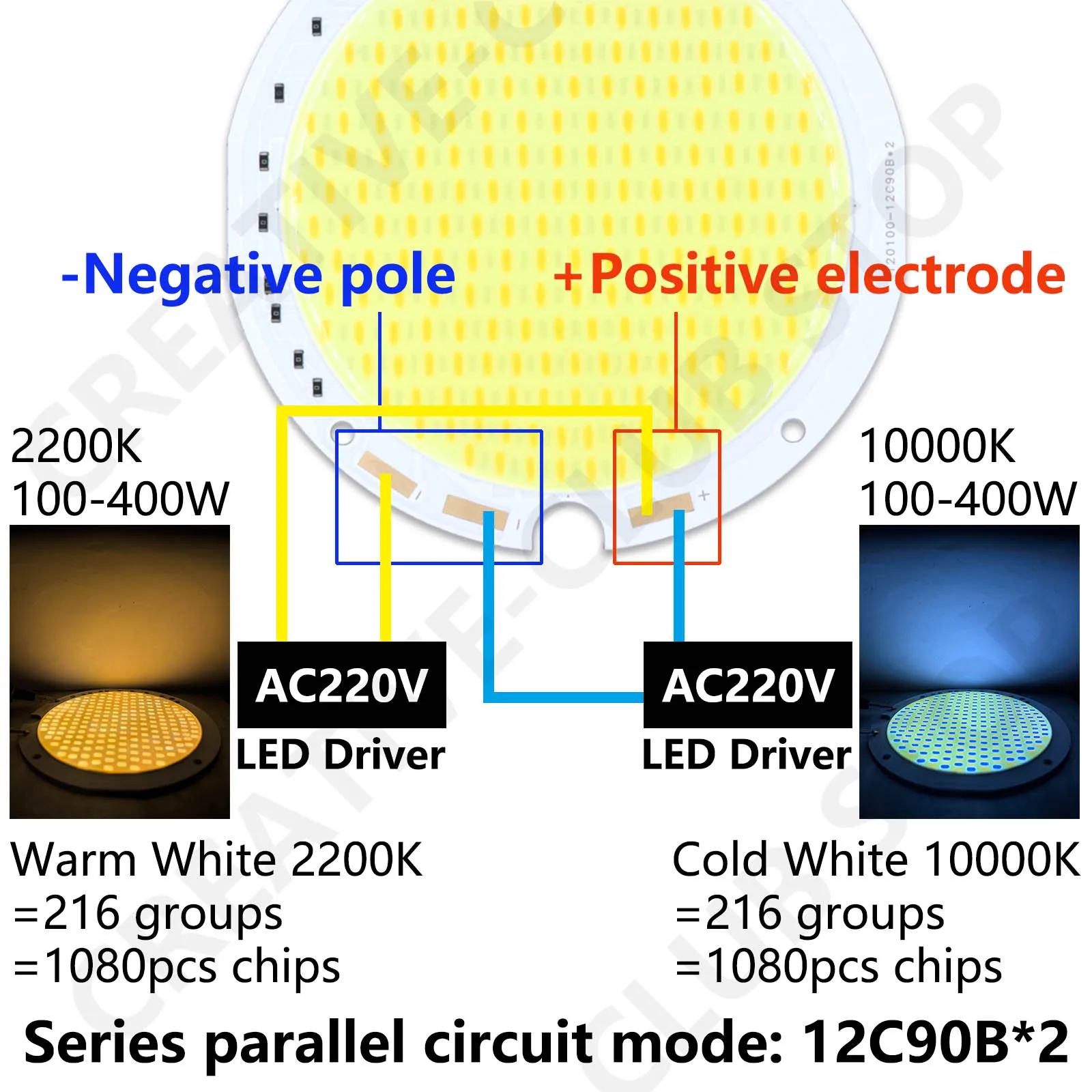 デュアルカラーCOB DC36-39V 100-400W LEDハイパワーパネルライト 調光機能付き 100LM/W 3000K 6500K 屋内外DIY LEDランプ用