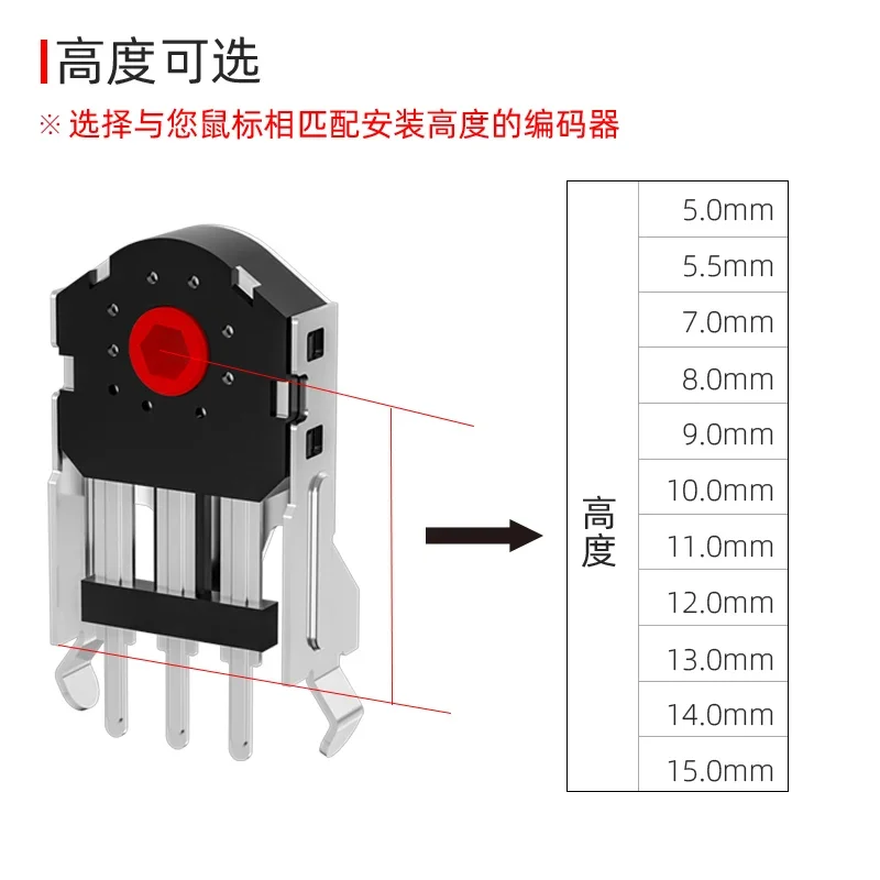 Kailh Decoder 5/7/8/9/10/11mm Red Core Rotary Mouse Scroll Wheel Encoder 1.74mm hole 20-40g force for PC Mouse alps encoder