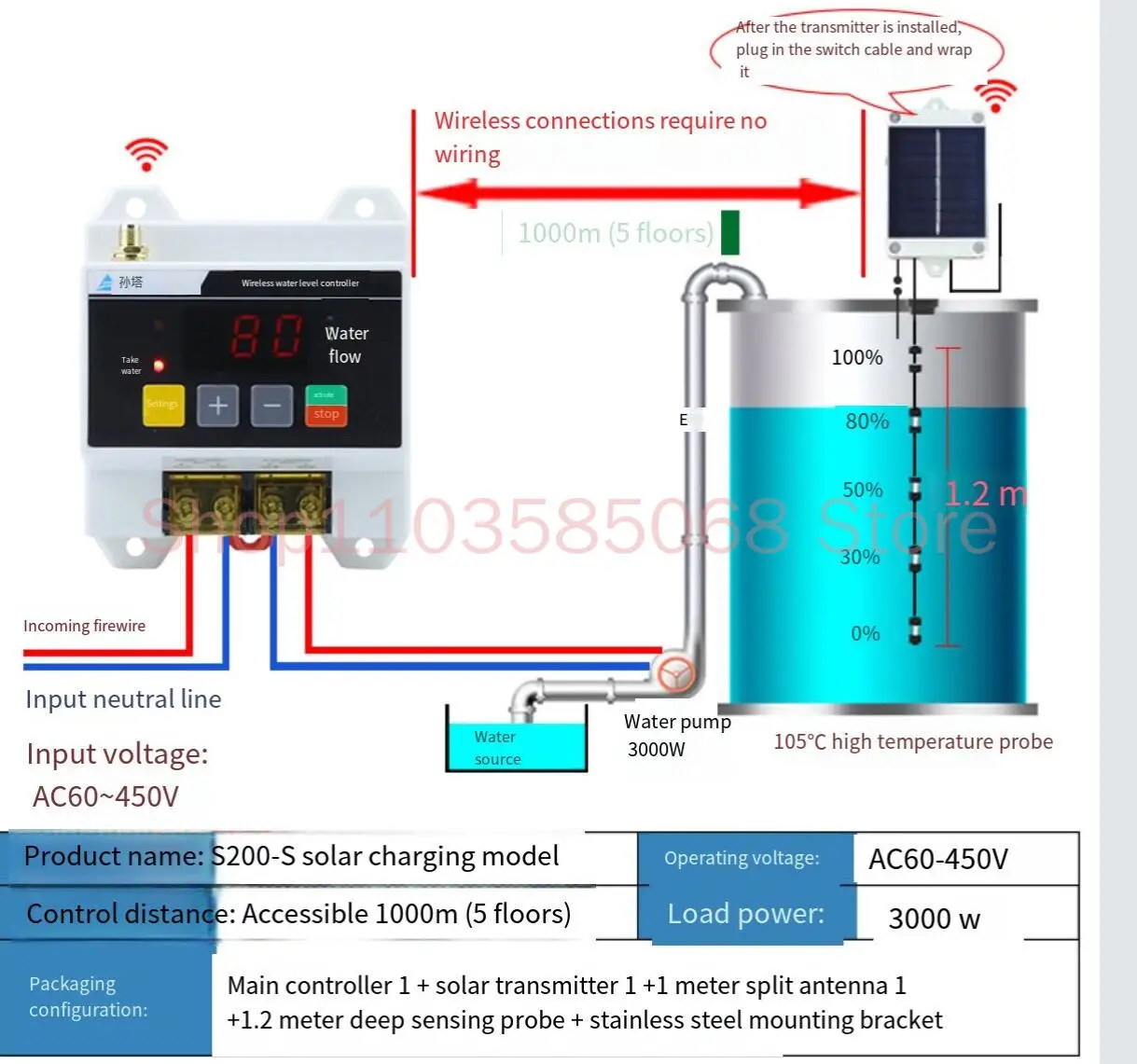 Automatic Wireless Remote Water Level Controller Pump Tank Water Tower 220V Level Remote Floating Ball Sensing