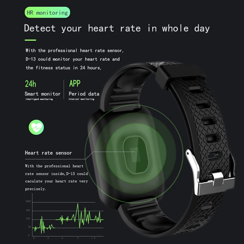 Relógio Digital Smart Watch Men Women Blood Pressure Monitor Waterproof Tracker Bracelet Heart Rate Smartwatch For Android IOS