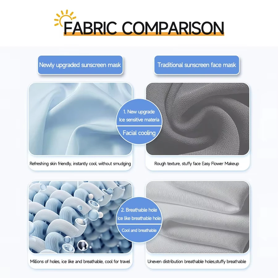 여름 아이스 필 마스크 여성 Traceless 선 스크린 차양 마스크 눈 보호 각도 아이스 실크 패션 그늘 마스크