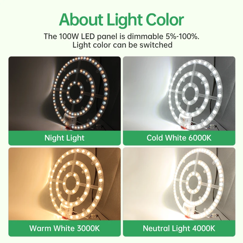 Panel de luz de techo Led AC220V, módulo Led de repuesto regulable, Panel de luz redondo de 100W, lámpara de módulo para luces de ventilador de techo