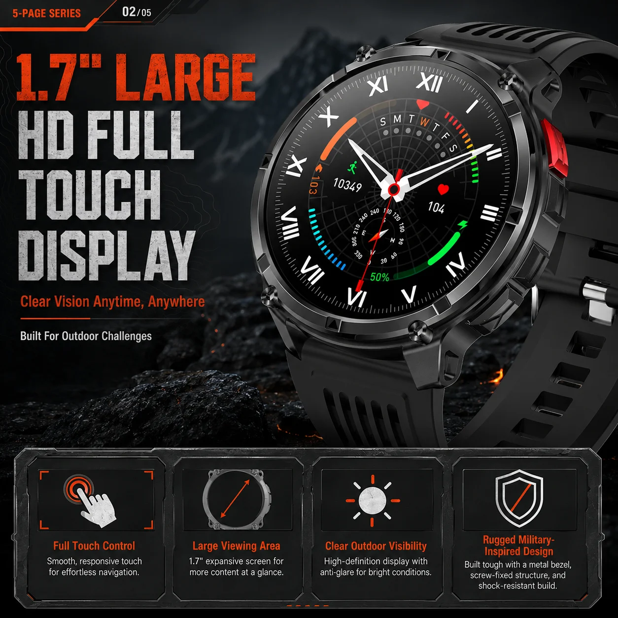 Nowy smartwatch YAOCX AMOLED d – Outdoor Lighting Ip Rating recenzja i cena