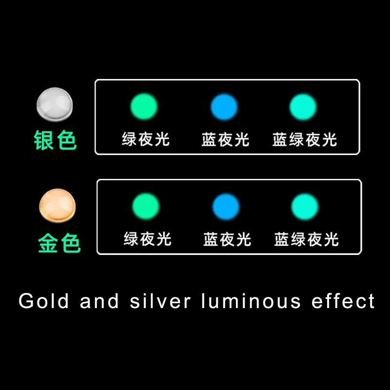 Luminous bead For Rolex Submariner Seiko blue green luminous point watch accessories 12O'Clock Lume Pearl Dot ceramic bezel bead