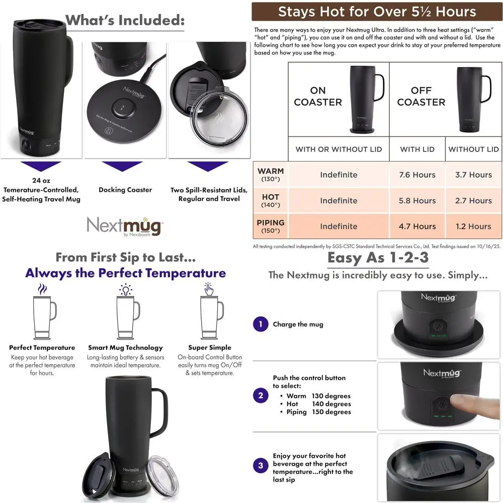 Self-Heating, Tempe…