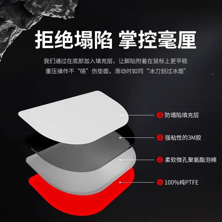 X-Raypad Obsidian Ultra Mouse Feet Skates Wear Resistant Silent Noise Reduction Anti-Collapse Ultra Durable Control Gaming Glide