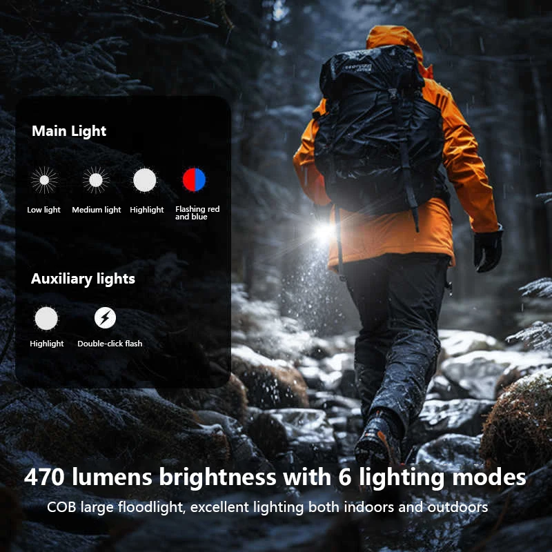 Xiaomi LED المفاتيح مصباح يدوي USB C قابلة للشحن 600Lm الشعلة الصغيرة المحمولة ضوء العمل مع فانوس جيب مقاوم للماء المغناطيس