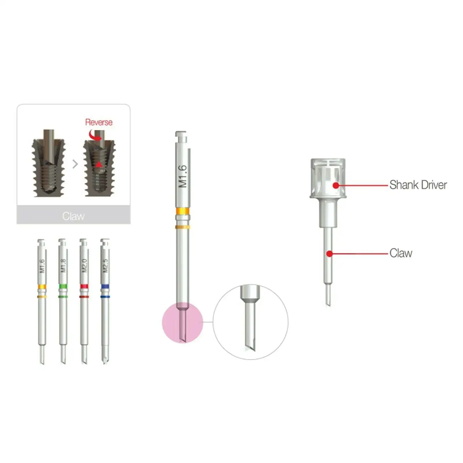 Приспособление для зубного имплантата, комплект для удаления сломанного винта, универсальный инструмент для ремонта имплантата