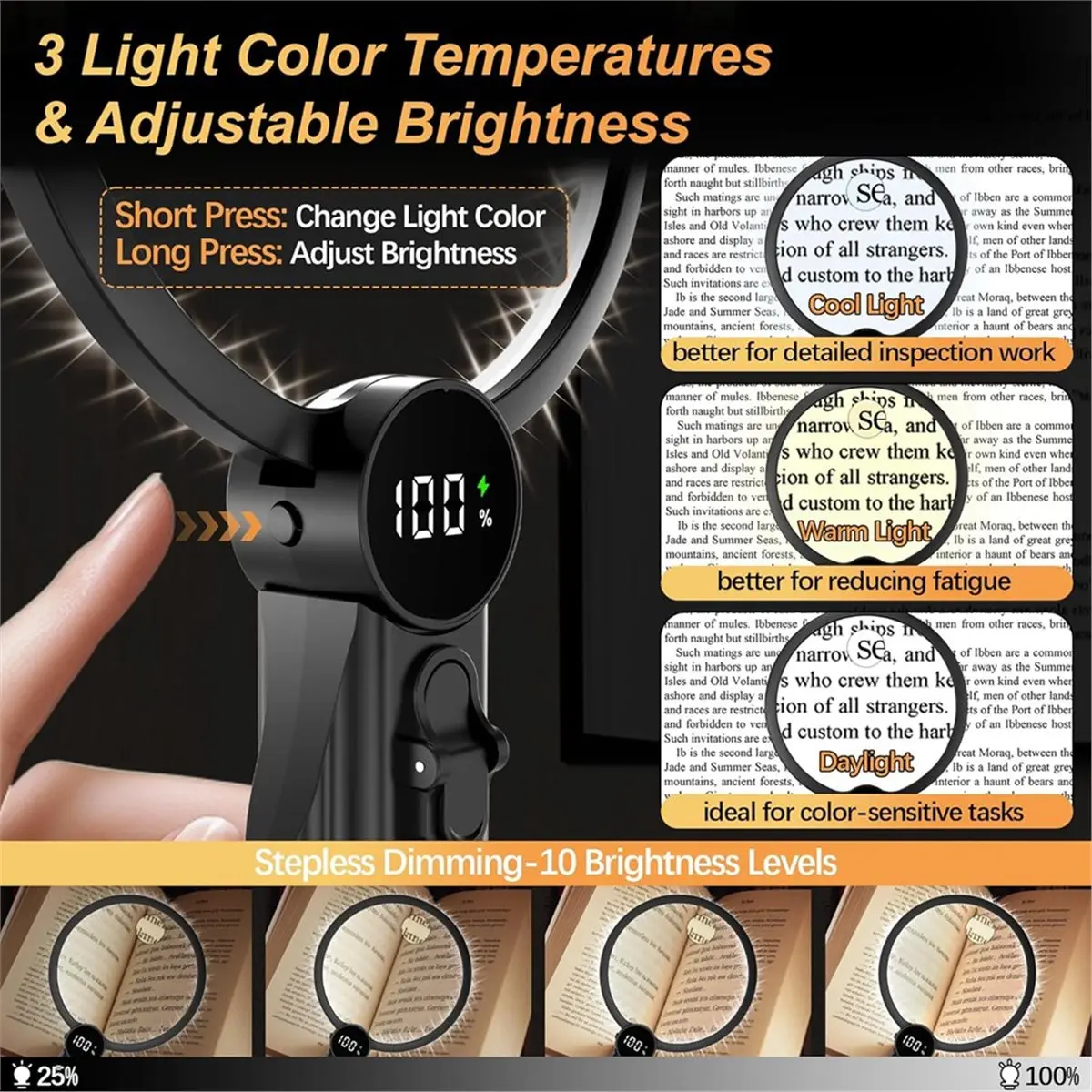 A72U Hands Free Magnifying Glass with Light, 2500mAh Flat Strap Neck Magnifier with LED Display & 3 Color Light