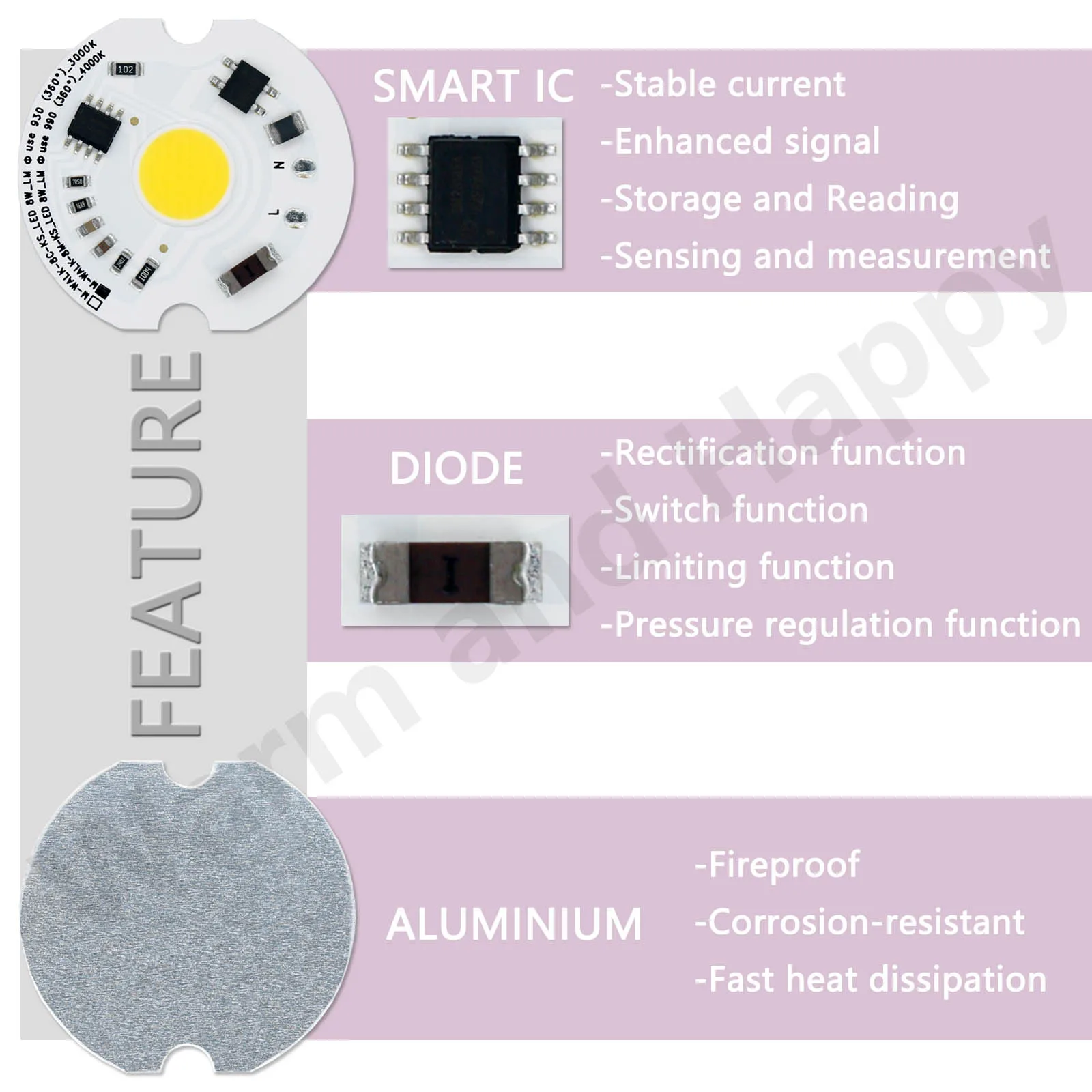 LED Chip 8W AC220V bianco caldo bianco naturale LED COB lampadina 38MM senza Driver adatto per faretti da incasso luci a binario fai da te