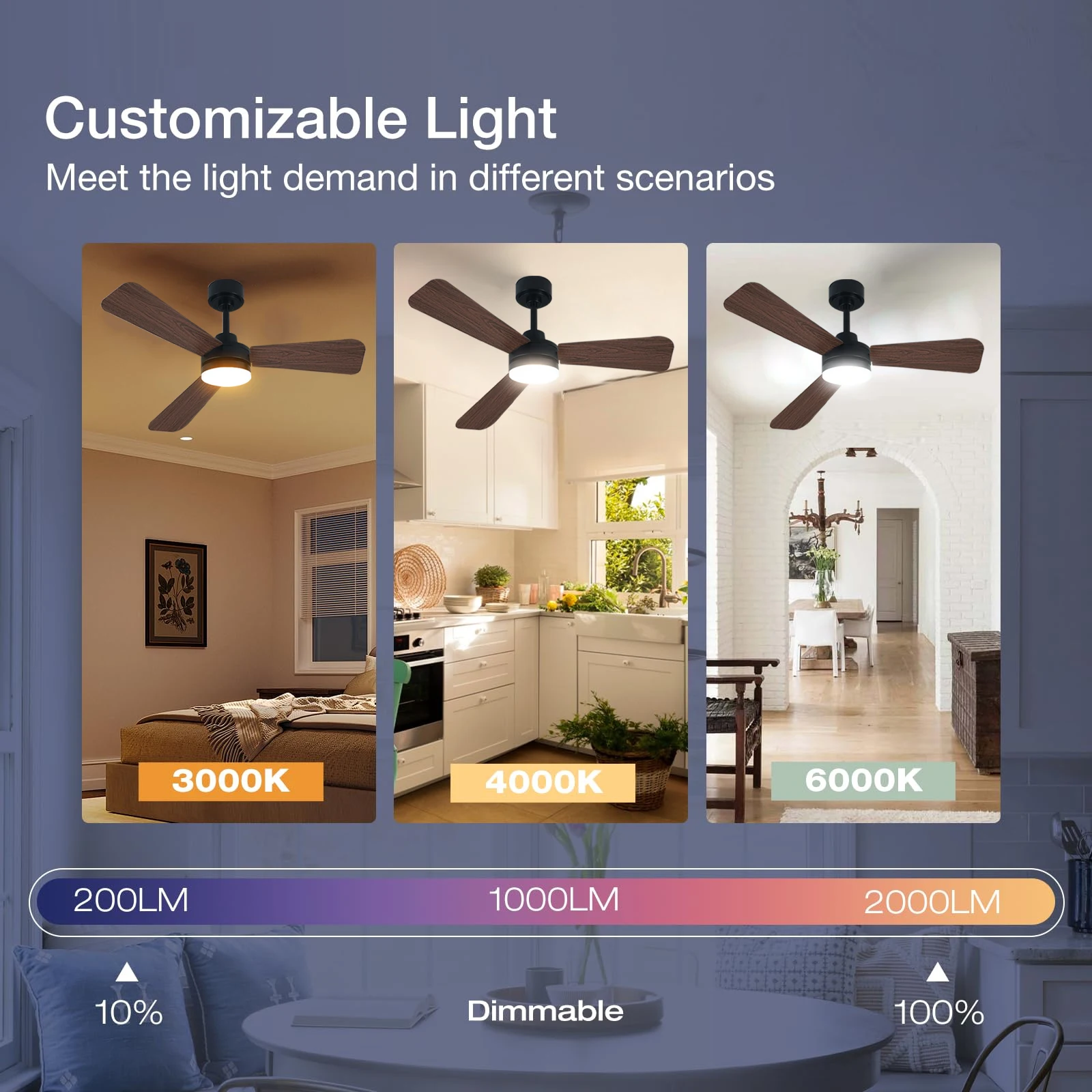 42 Luz de ventilador de techo de 52 pulgadas, ventilador de ventilación de ABS negro con control remoto de luz, luz colgante de interior comercial y doméstico