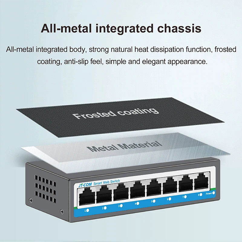 L2- 5*100/1000M RJ45 포트가 있는 관리형 스위치 8포트 기가비트 네트워크 스위치는 LACP, QoS, Stackable, VLAN,SNMP를 지원합니다.