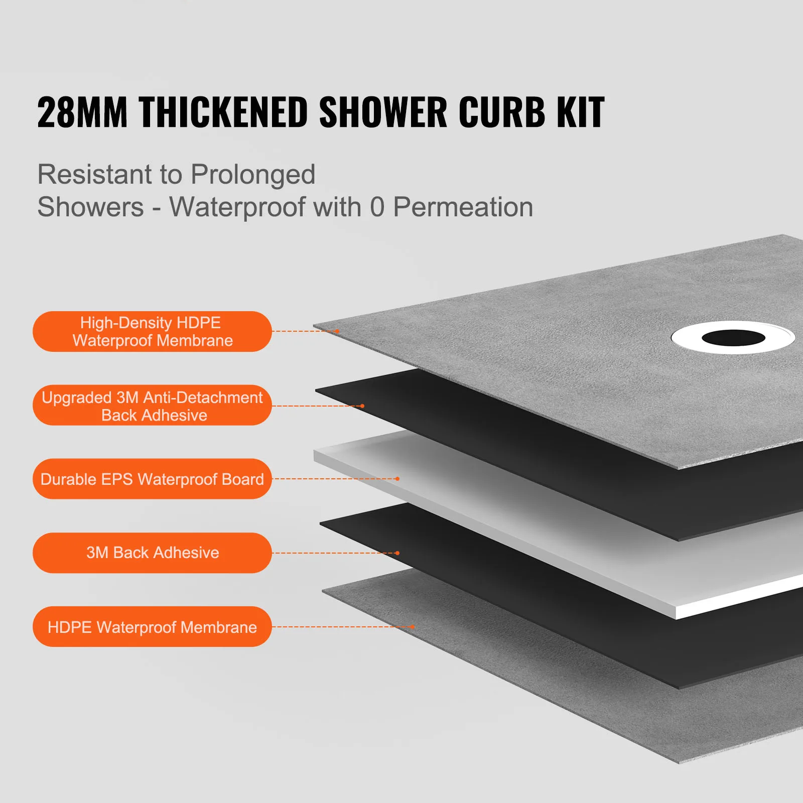 VEVOR Shower Curb Kit Pan Kit Flange Waterproof Membrane Stainless Steel Grate Sealant Pan Slope Sticks Fit for Bathroom