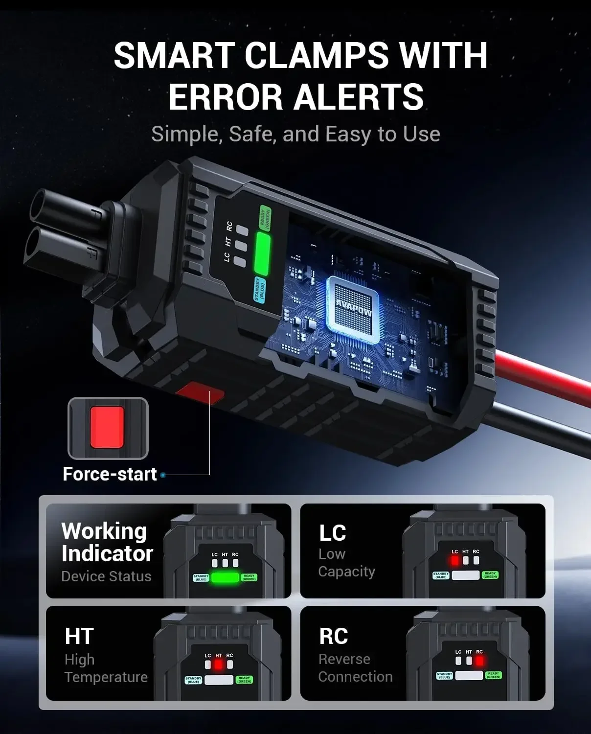 6000A Car Battery Jump Starter Portable (12V DC Output for All Gas or up to 12L Diesel), Jump Box for Car Battery with USB3.0 Po