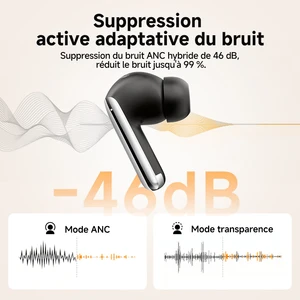 8 최고의 판매 Anker Liberty Air 2 Pro -№5