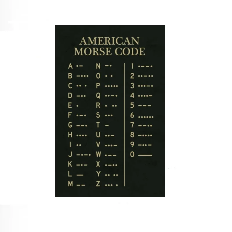 American Morse Code Poster Military Alphabet Wall Art Binary Machine Numbers , Art Picture Print Canvas Poster Home Wall Decor