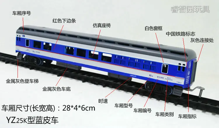 

1/87 YZ25K Blue Leather Carriage Rack Model Children's Toy Scene Simulation Display Train Hobby