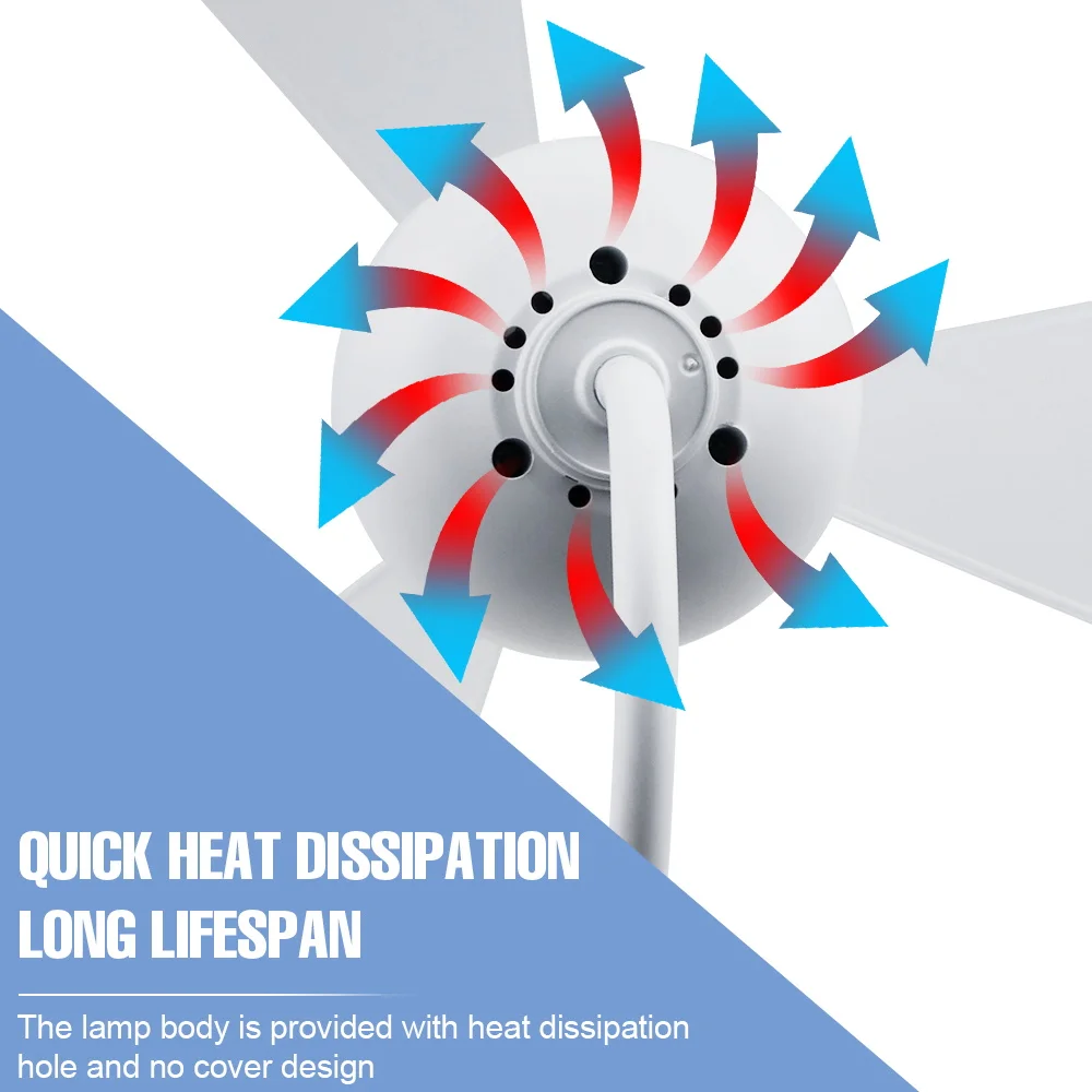 15W Portable Clip On Fan Lamp 3Blades Detachable Switch Segmented Control With Three Levels For Dorm Bed Desk Bedroom EU/US Plug