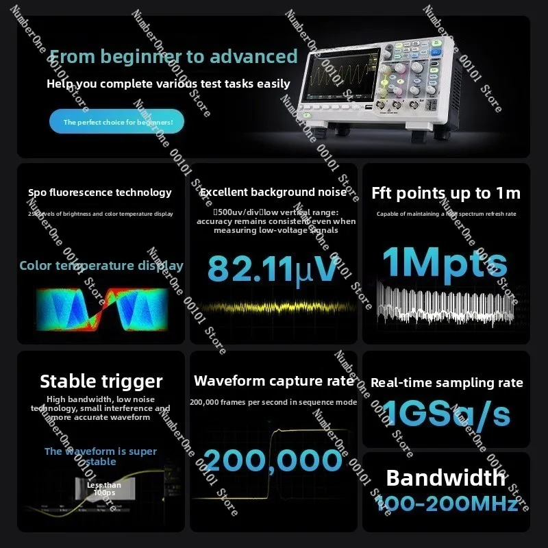 1 GSa/s 200 MHz Digital Oscilloscope SDS1202X-C SDS1104X-C SDS1204X-C SDS1102X-C 2/4 Channel 14Mpts