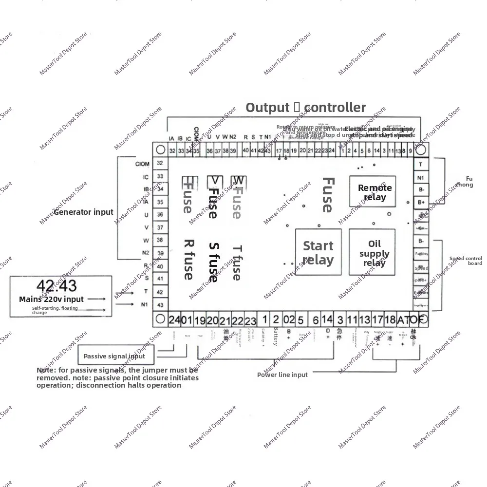 Generator Set Four Protection Control Box/automatic Transfer Switch Control Box/LCD Box/