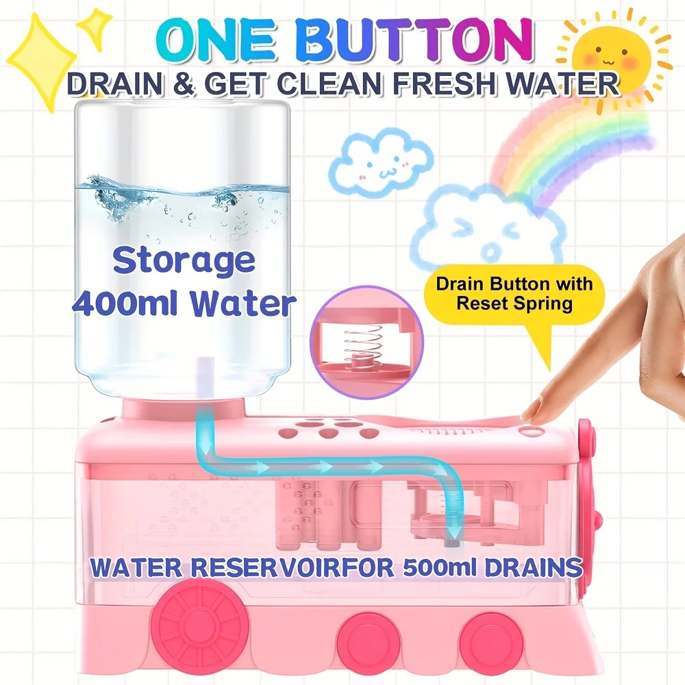 مجموعة لوازم فنية 5 في 1 مع عجلة مائية وحامل فرشاة ولوحة - مجموعة ألوان مائية وأكريليك للبالغين والطلاب