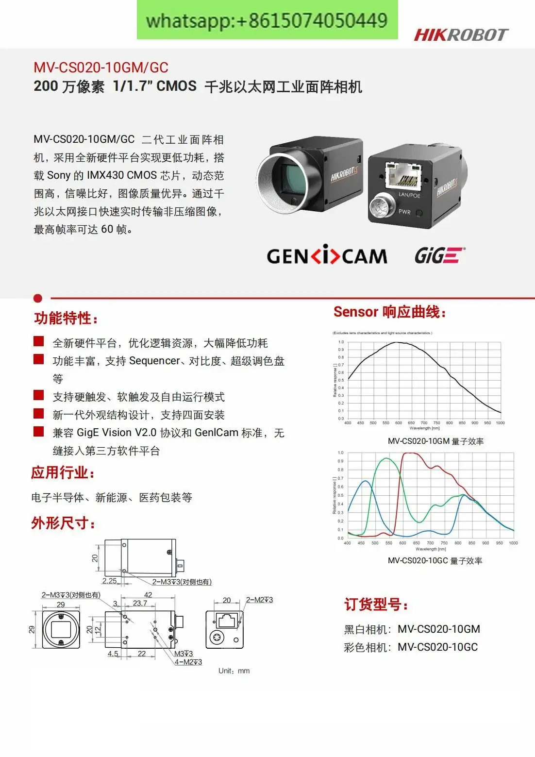 MV-CS 020-10GM/GC 2 Million 1/1.7