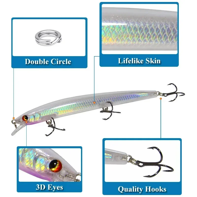 Langwurf-Minnow-Angelköder, 135mm/15,4g, Fliegender Fisch, Klassische Wobbler, Hartplastik-Crankbait – Detail 5