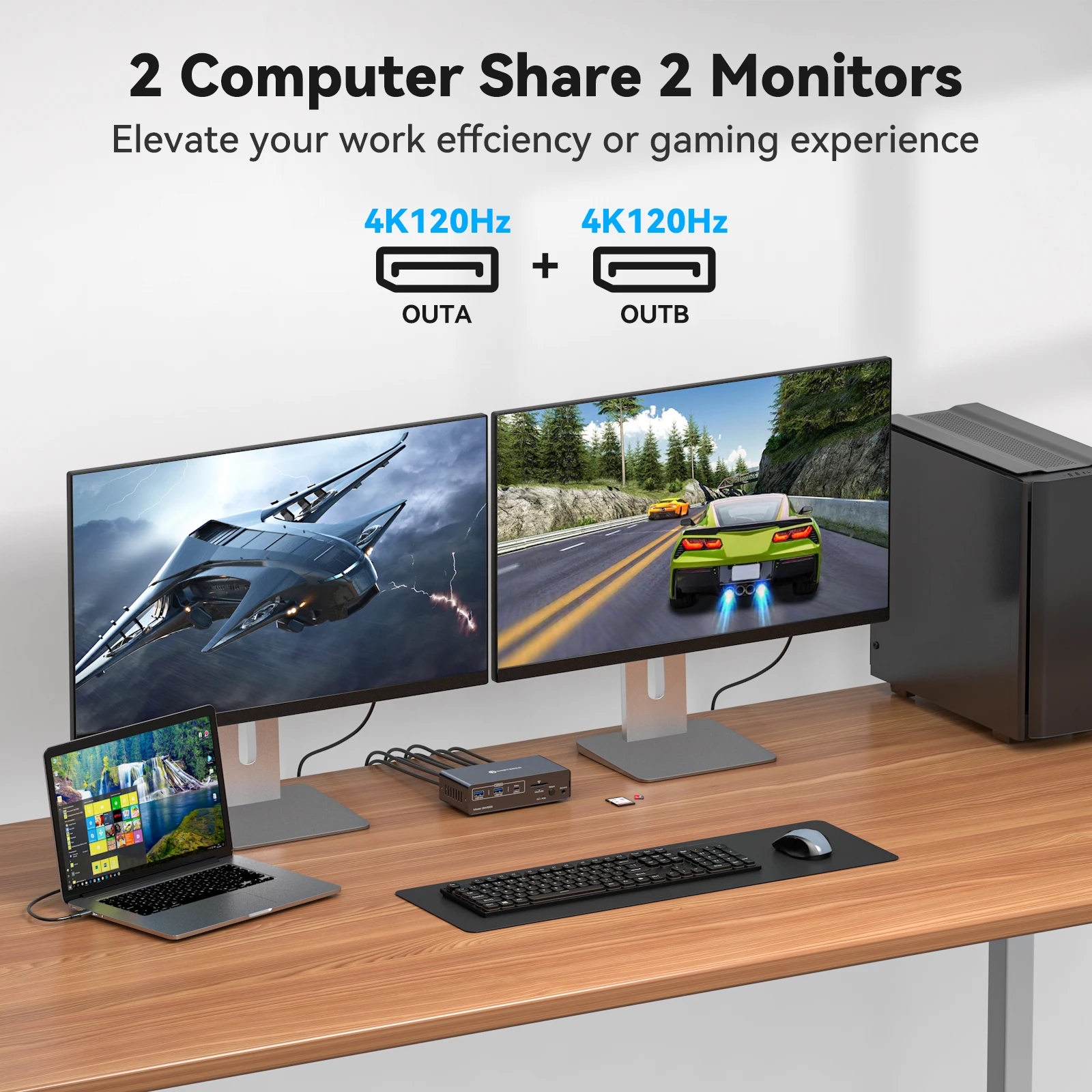 KVM Docking Station 4K120Hz USB C KVM Switch 2 Monitors 2 PCs Displayport Dual Monitor KVM Switch for Laptop and Desktop Sharing