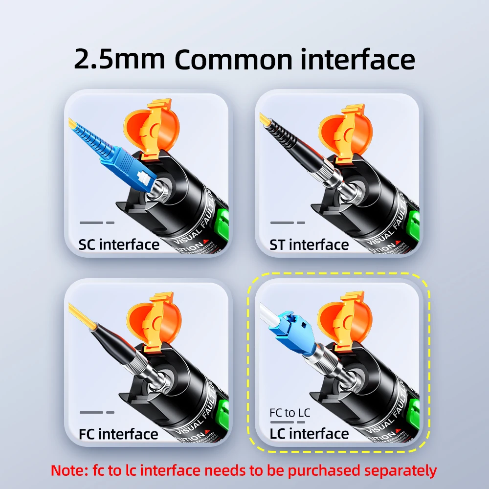 SAIVXIAN 100MW/80MW/60MW/50MW30MW/20MW/10MW/5MW Visual Fault Locator Fiber Optic Cable Tester Range VFL FC/SC/ST Optic